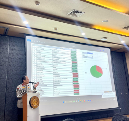 Polri Optimalkan Fungsi PPID untuk Tingkatkan Akuntabilitas dan Pelayanan Publik