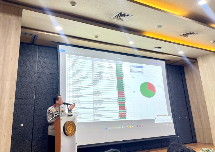 Polri Optimalkan Fungsi PPID untuk Tingkatkan Akuntabilitas dan Pelayanan Publik