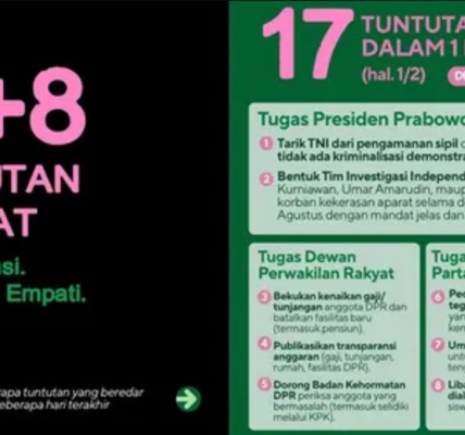 17+8 Tuntutan Rakyat Menggema, Publik Desak Pemerintah Bergerak Cepat