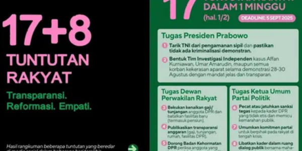 17+8 Tuntutan Rakyat Menggema, Publik Desak Pemerintah Bergerak Cepat