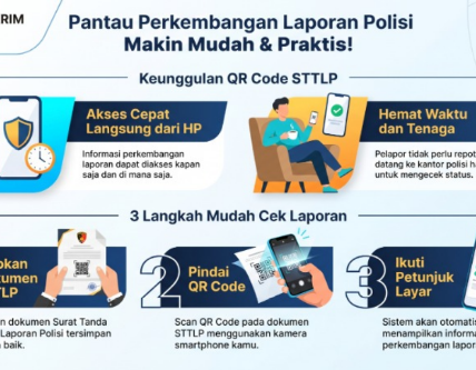 Dari Scan QR Code ke Layar Ponsel, Cara Baru Pelapor Memantau Perkaranya