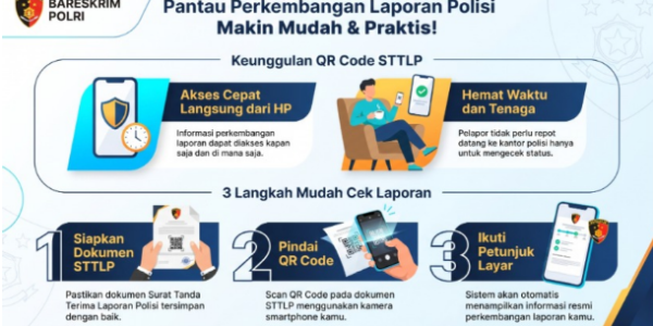 Dari Scan QR Code ke Layar Ponsel, Cara Baru Pelapor Memantau Perkaranya